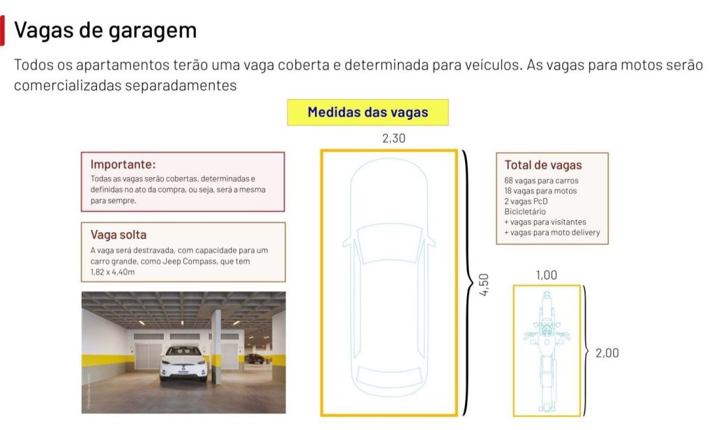 vagas-magno-jardim-patriani-neri